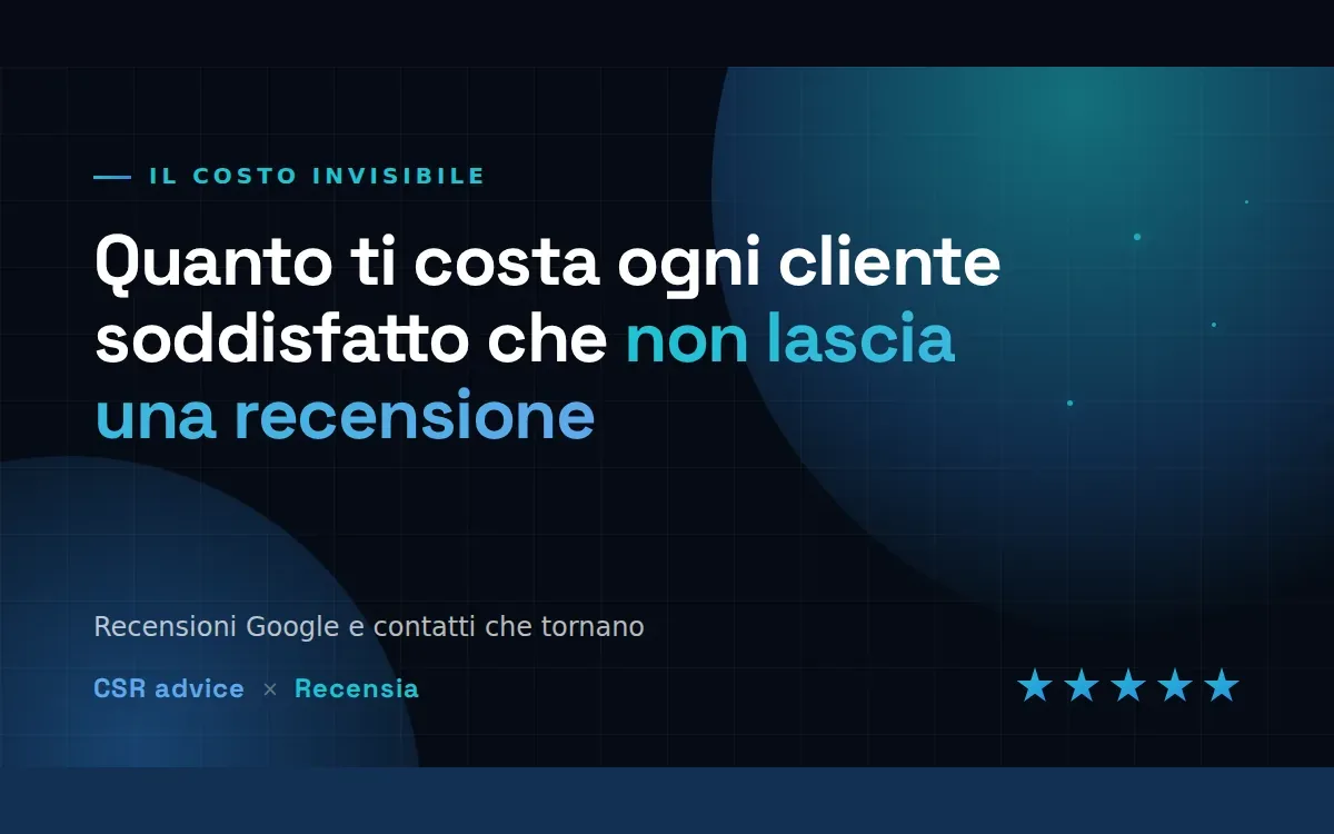 Recensia — progetto CSR Advice