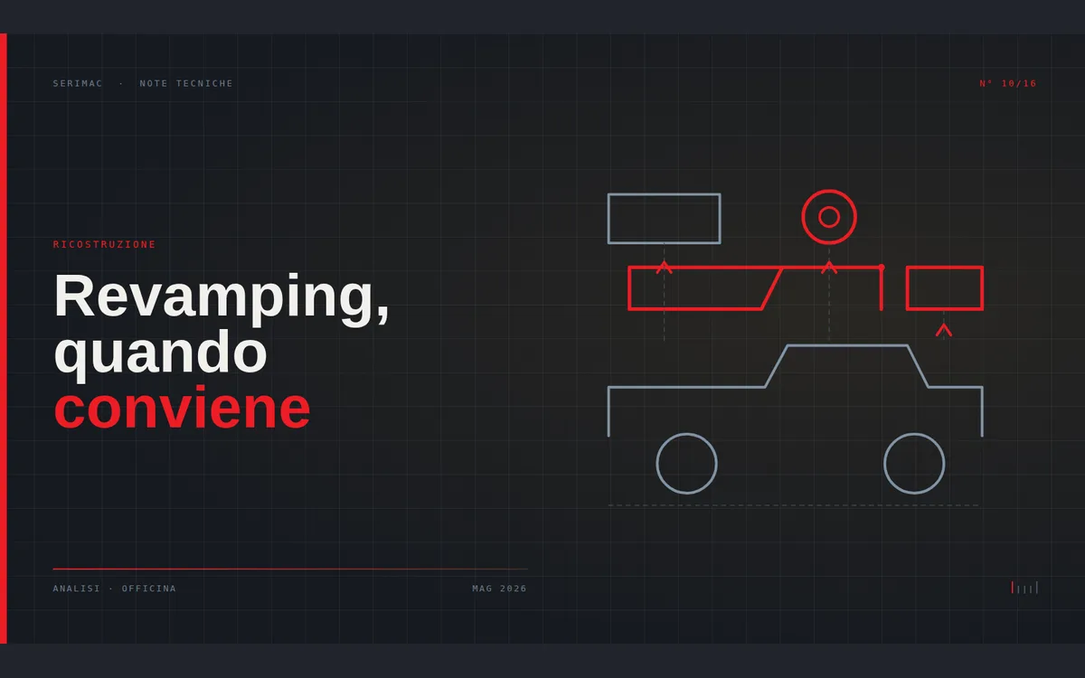 Serimac — progetto CSR Advice