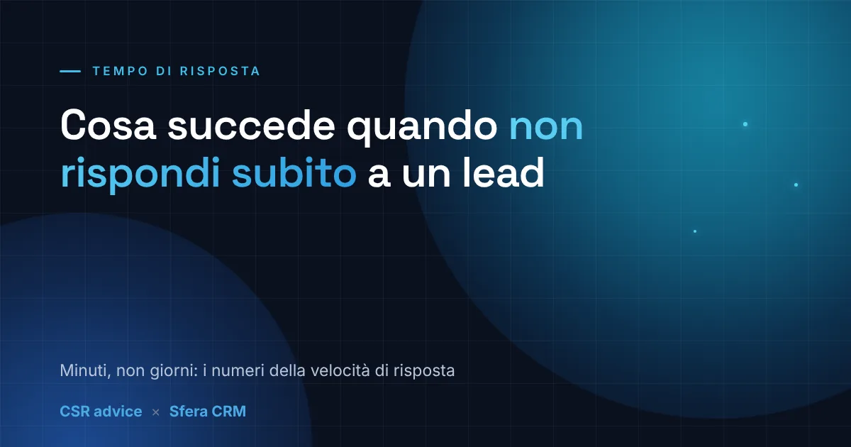 Cosa succede quando non rispondi subito a un lead