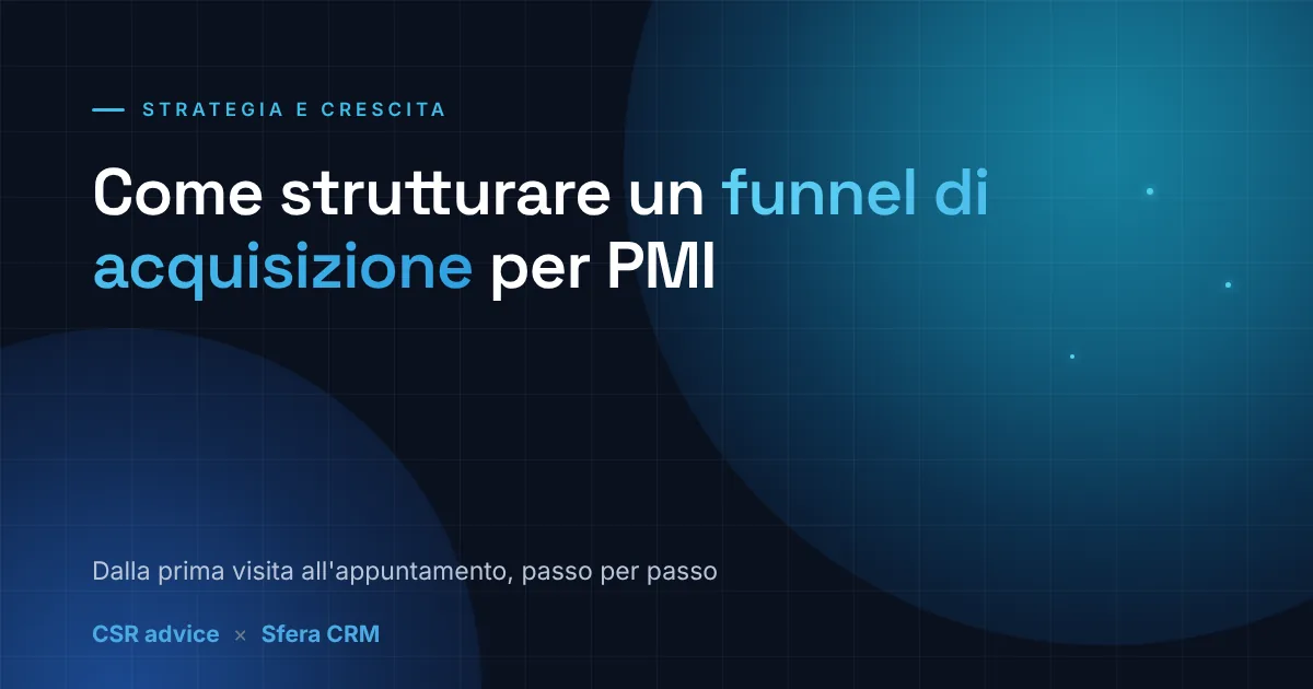 Come strutturare un funnel di acquisizione clienti per PMI